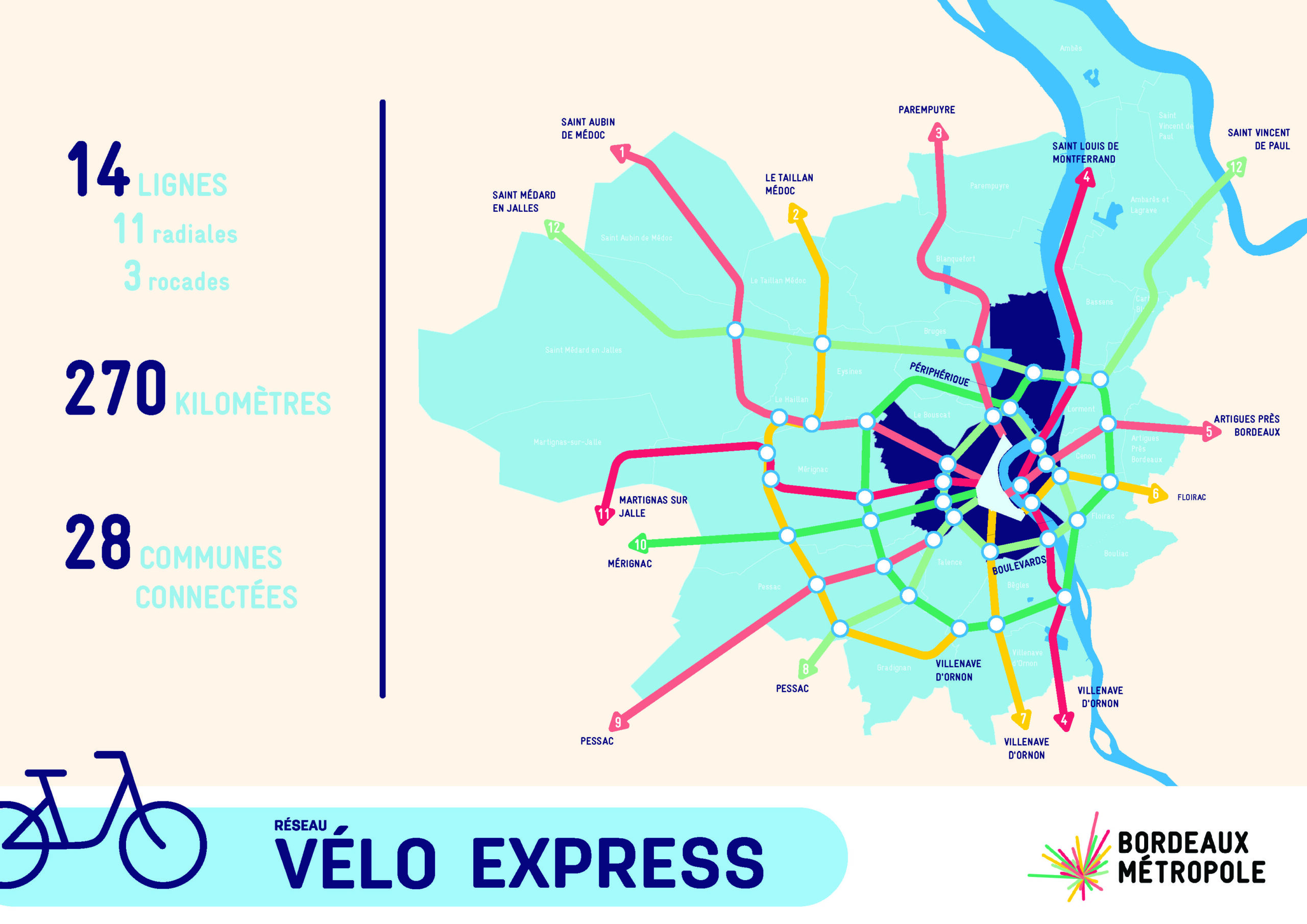 Analisi dei benefici della rete di ciclabili metropolitana della città di Bordeaux